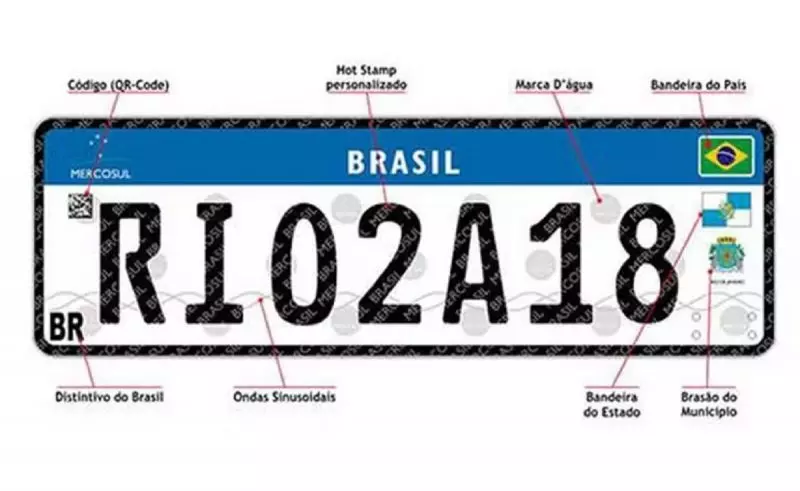 A não troca para as placas Mercosul pode acarretar problemas futuros. Imagem:  Divulgação/Mercosul