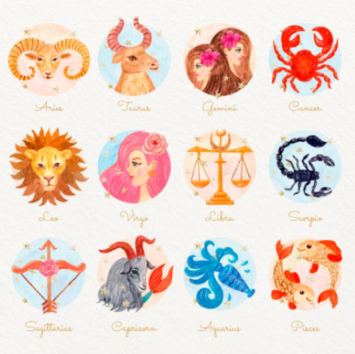 Ilustração dos símbolos dos 12 signos do zodíaco com suas características visuais e nomes.